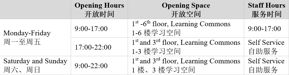opening hours during summer holiday